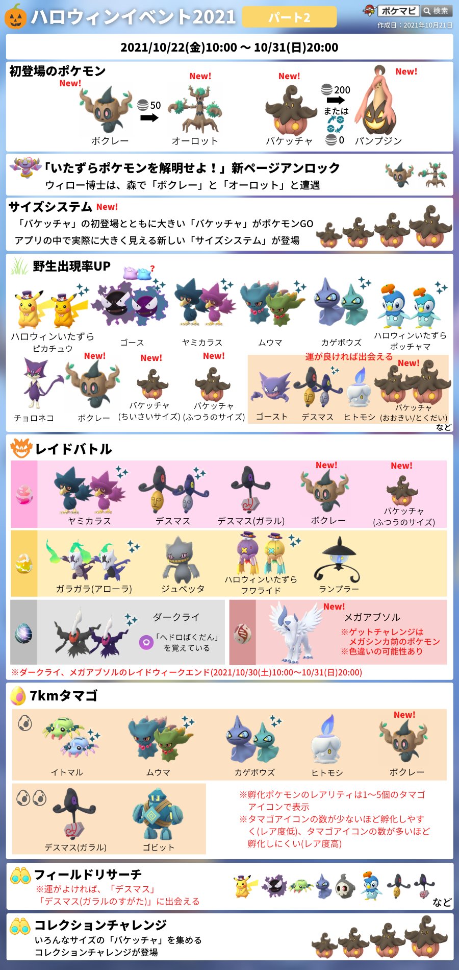 توییتر ポケモンgo攻略情報 ポケマピ در توییتر バケッチャ パンプジン同様 ボクレー オーロットへの進化方法に関するデータが確認されています ボクレー オーロットへの進化に必要なアメは0個 交換で入手したボクレーの場合 アメ0個で進化できる