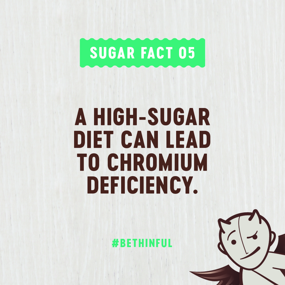 BeThinful's tweet photo. Sugar Fact: Eating too much sugar can induce deficiencies. https://t.co/dxldoCY8Pm