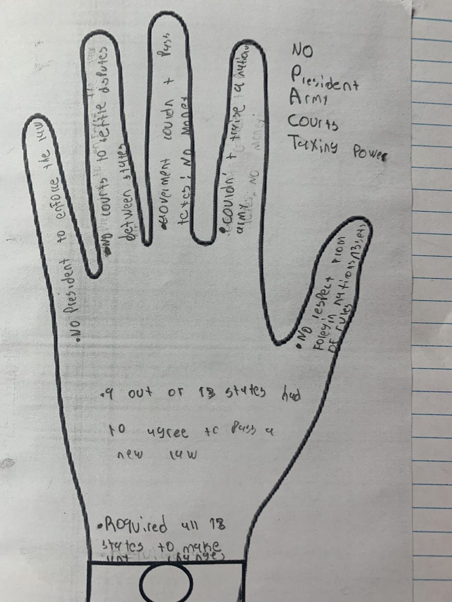 BulldogBulleti5's tweet image. 📓🙌🏽 @JReyes_SMS welcomes back our @Socorro_Middle Bulldogs with a Talk &amp;amp; Learn! Bulldogs use their focused notes to recap their learning! #BolderBiggerBetter #FunFive 📓🙌🏽