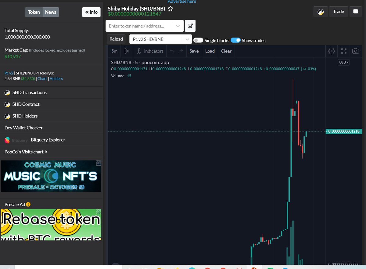 HolidayShiba's tweet photo. #ShibaHoliday found its bottom. Reversal is ON guys. Low Mcap !!!! Easy 100x. Based dev, team and community 🚀🔥 

Chart: https://t.co/HUSZNiMkdn

Tg: https://t.co/5mHp1XJIl8

Web: https://t.co/pCHjswYbDb https://t.co/UibUceFDWr