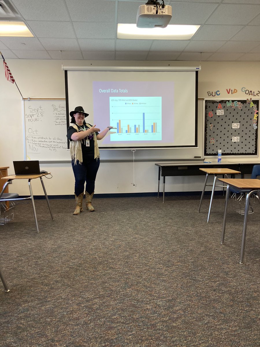 BaileyMSBucs's tweet image. It was western day, and data chat day. So...our teachers did their data chats with boots on the ground. #oneteamonedream #datachat