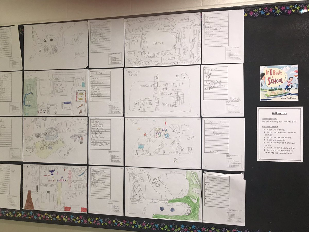 DawsonTrailSchl's tweet photo. High Interest Middle Years Writing #learningthroughwriting #writingstamina #successcriteria
#writewritewrite
@DawsonTrailSchl @seineriverteach @meilleur_sandra @seineriverSD https://t.co/NIg1H0QQjV