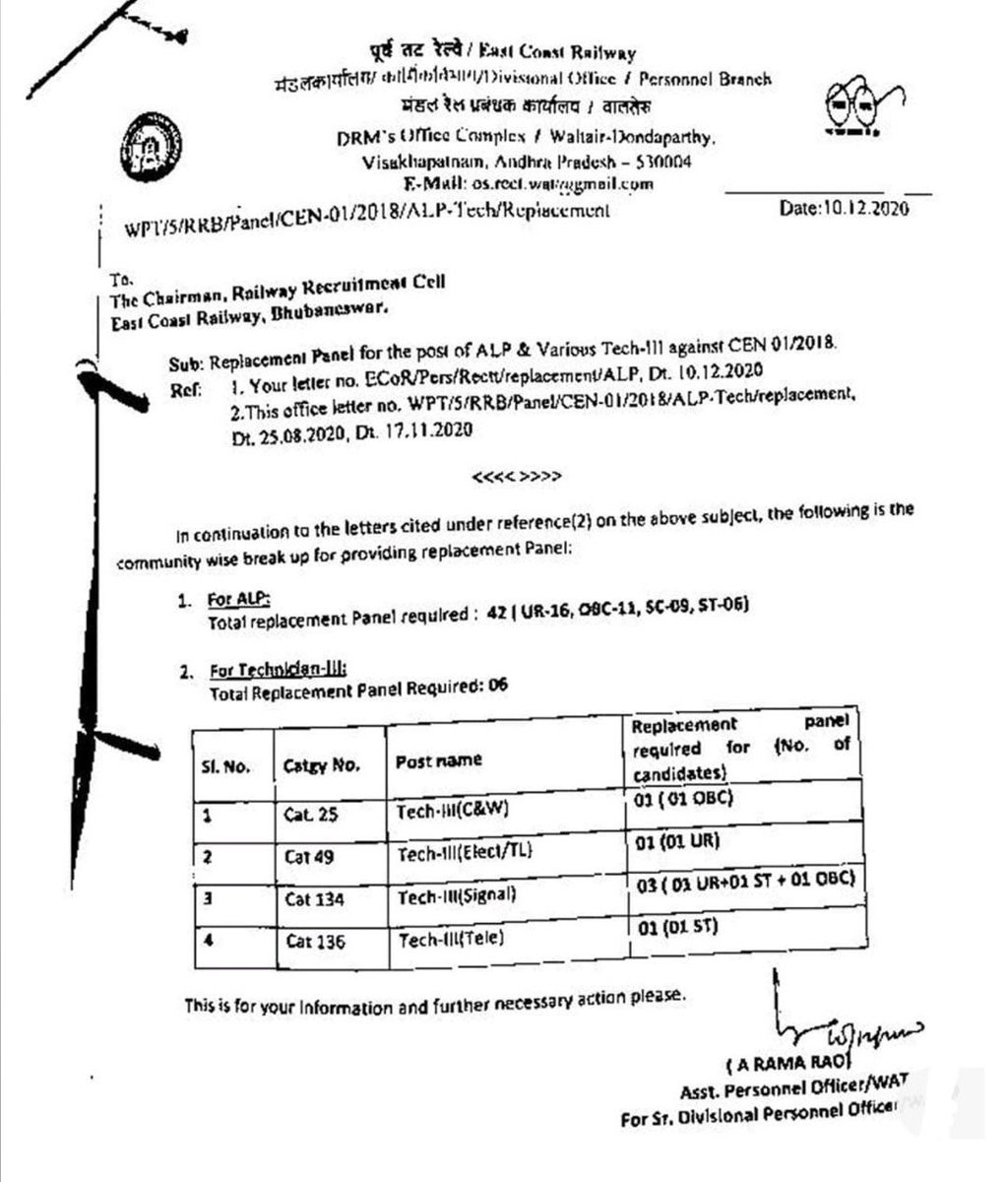 I_am_Krishanu's tweet photo. @DRMWaltairECoR @EastCoastRail please send non turnup/ non joining 42+ Assistant Loco pilot Paper to RRB SECUNDERABAD so he could release Panel as soon possible
South Central Railway has already sent 303+candidate list for replacement @rrbsecunderabad
@RailMinIndia https://t.co/We0R9Nz5HZ