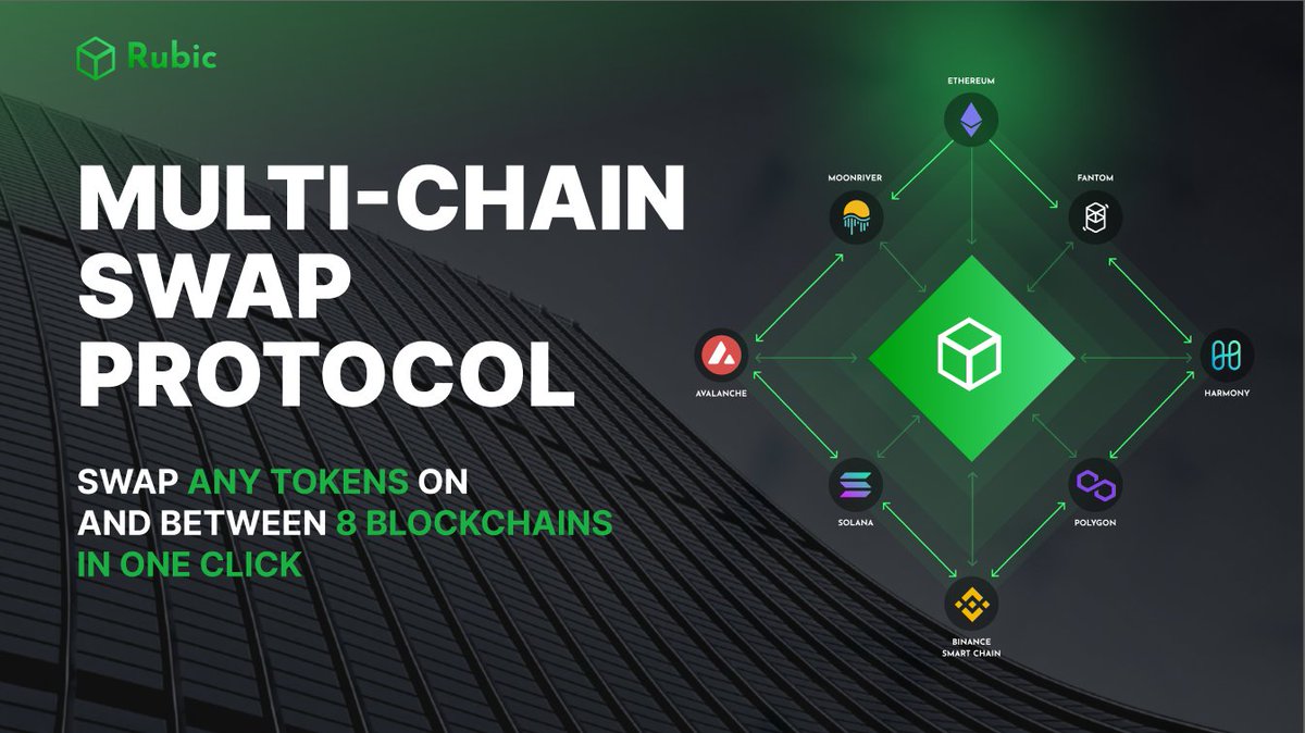 <a href="/benjamincowen/"></a> #RUBIC $RBC

All major blockchains gone interoperable. Rubic will allow swaps between 8 major blockchains before end of year and ALREADY allows swaps between Ethereum, BSC, Polygon and Avalanche. One aggregator to rule them all with 60+ DEXs and bridges baked in.
<a href="/CryptoRubic/">Rubic</a>