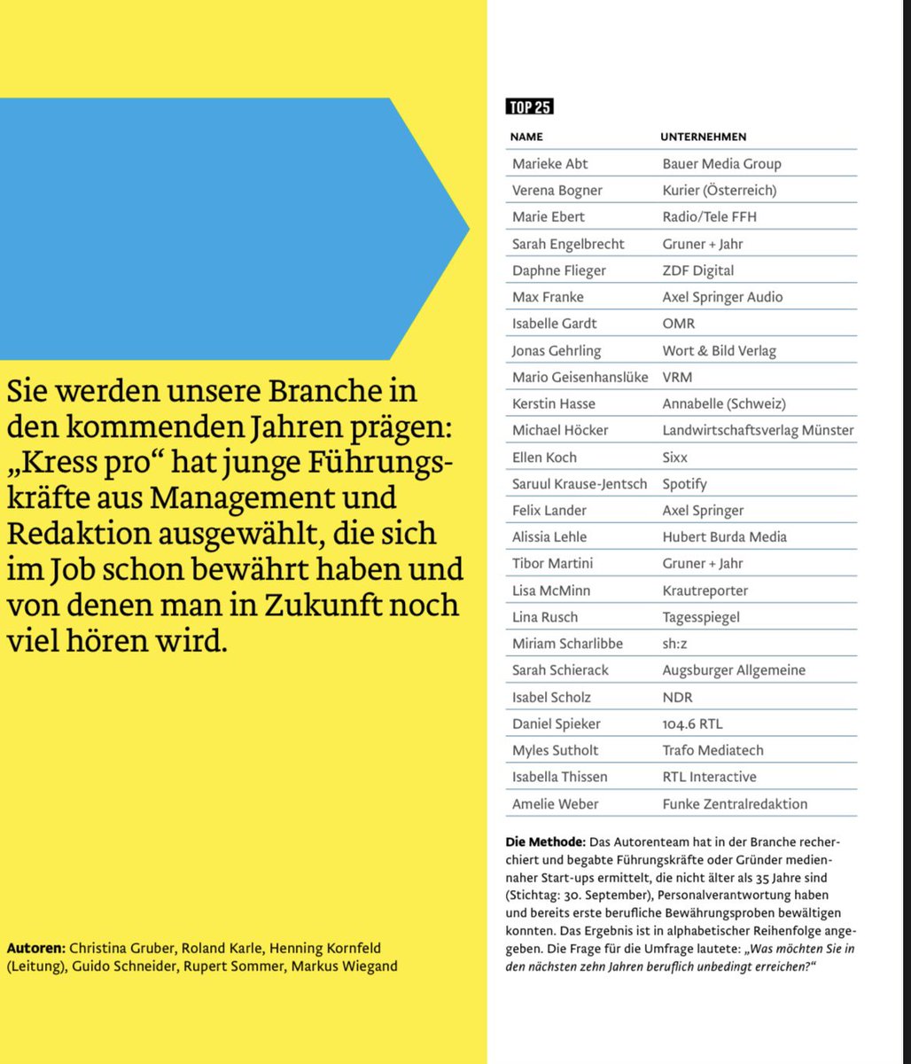 daphtastic's tweet image. 🔥 #Top25 Newcomer des Jahres 🔥 
Danke für die Auszeichnung @kressZwitscher #kresspro 
Danke @ZDF_digital für das Vertrauen in mich und meine Arbeit 📲❤️