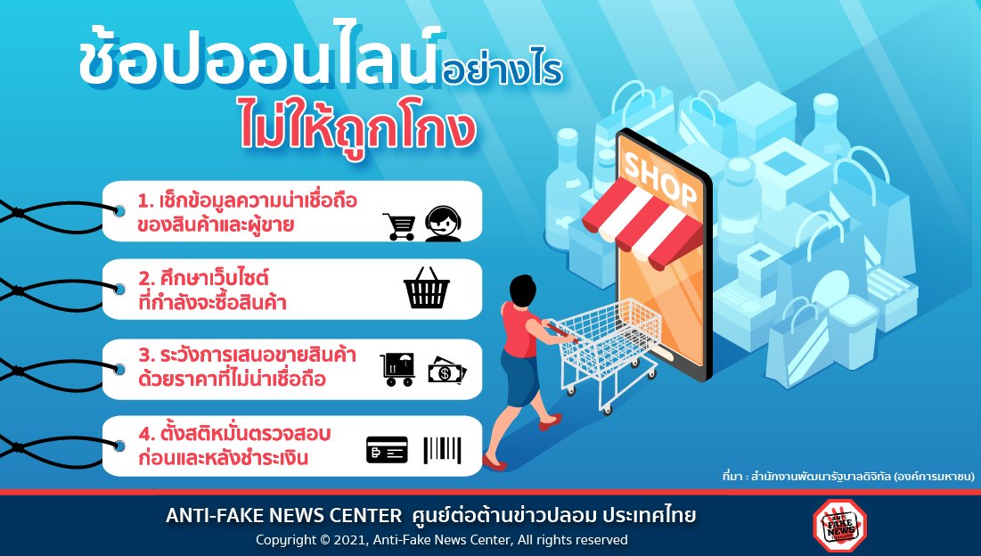 AFNCThailand's tweet photo. ช้อปออนไลน์ ไม่ให้ถูกโกง ด้วย 4 หลัก “เช็ก ศึกษา ระวัง ตั้งสติ”

อ่านเพิ่มเติมที่ https://t.co/P496ZVU16q

#ศูนย์ต่อต้านข่าวปลอม #AntiFakeNewsCenter #AFNCThailand #ซื้อของ #ช้อปปิ้ง #ร้านค้า #รีวิว #เตือนภัย https://t.co/lsInHH1vAt