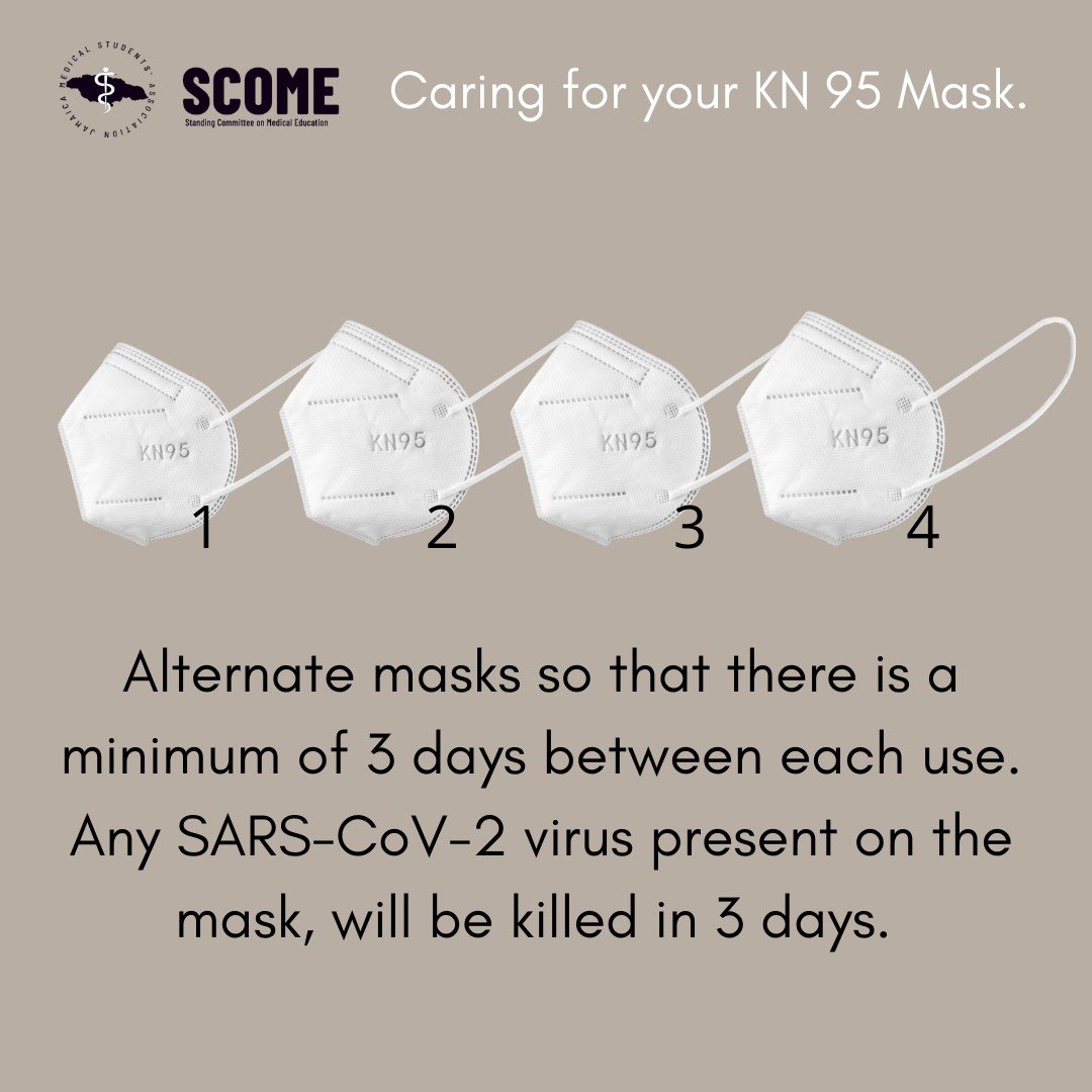 JamsaScome's tweet photo. Caring for your KN95 Mask- Clinical Students, it is important to be equipped with the proper PPE while in the hospital. Your health is your responsibility, let's protect ourselves and our patients. Always wear your mask, and wash hands often 💕🐼 https://t.co/WN1x8O0uTa