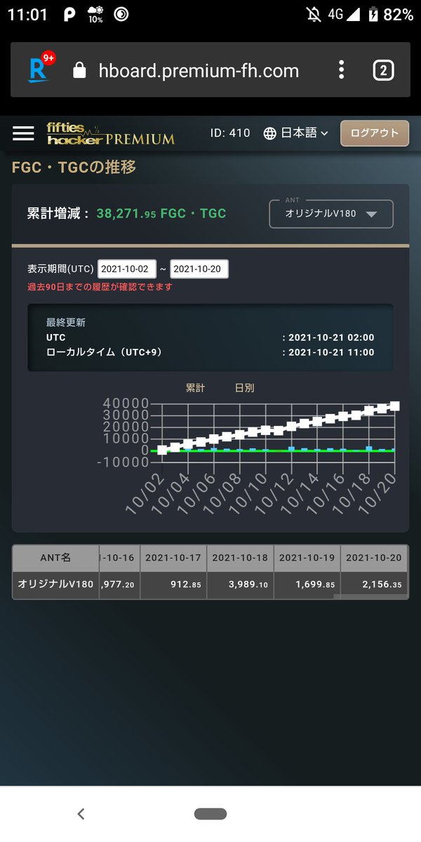 NAOTO27485351's tweet photo. #PREMIUMfifthshacker 
日利4%程🎶
この設定もサロンでお渡し予定🎶

気になる方はDMか公式アカウントへ🙇‍♀️

#LUC888 #キューブ #CUBE #ADキューブ #ADCUBE #Lキューブ #LCUBE #ライトキューブ #ADキューブ https://t.co/M8UvVR5mhw