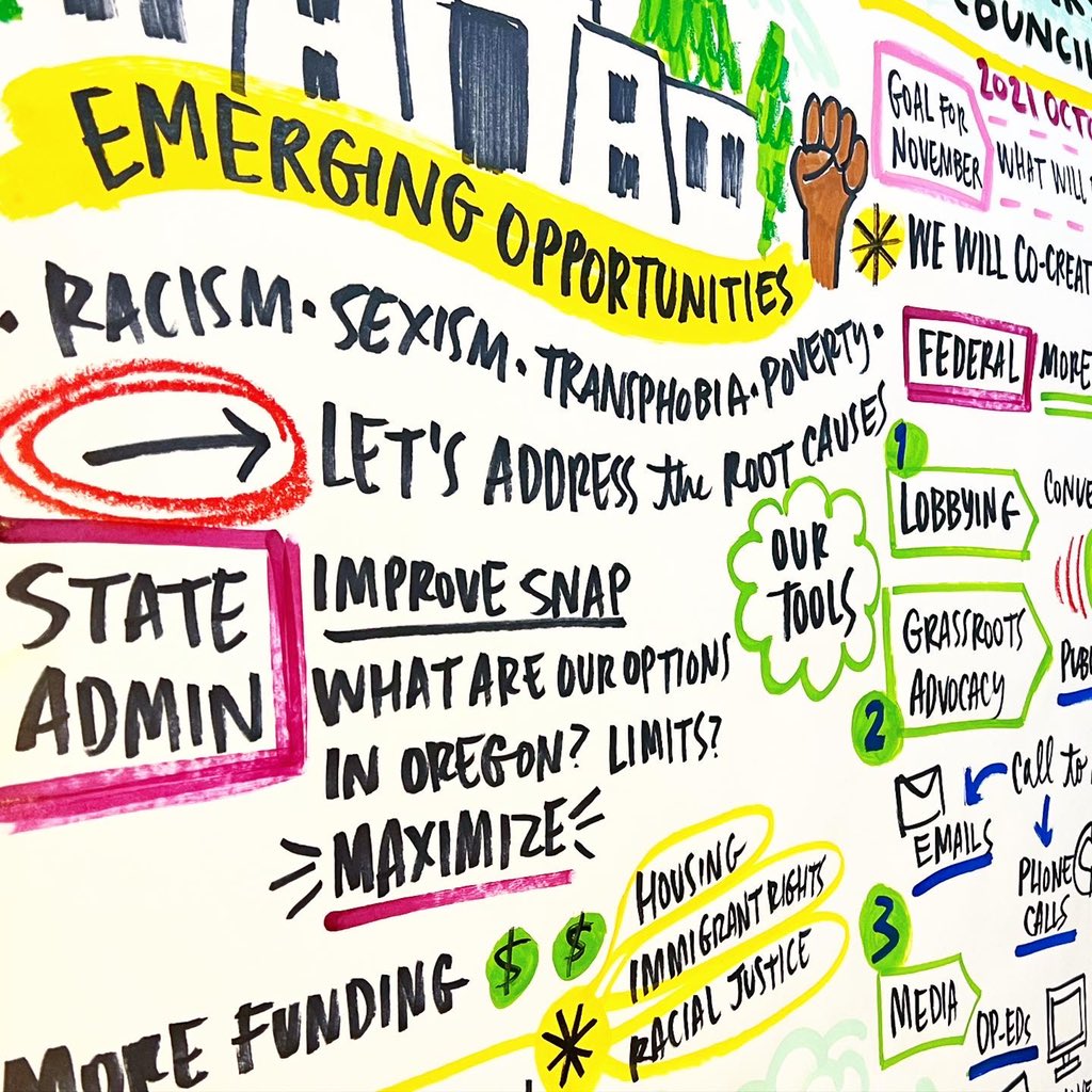 always drawing inside tweet media