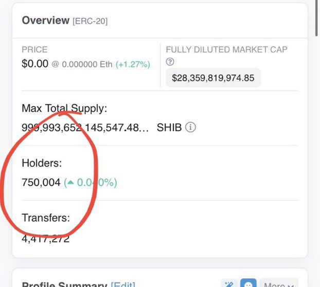 ShibalnuNews's tweet image. OFFICIAL: 🎉 🎉🎉

Congratulations, we just reached 750K #SHIB holders.