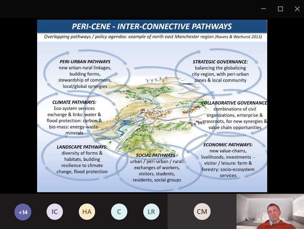 SmPivot's tweet image. 📌Highlights from our 2-Day International Workshop: Reimaging Periurban Futures

Day 2 🗓️

Keynote by Prof @joeravetz
Presentations by Héctor Ávila-Sánchez, Eda Yucesoy, @lpriyagr 

Funded by @RAEngNews
