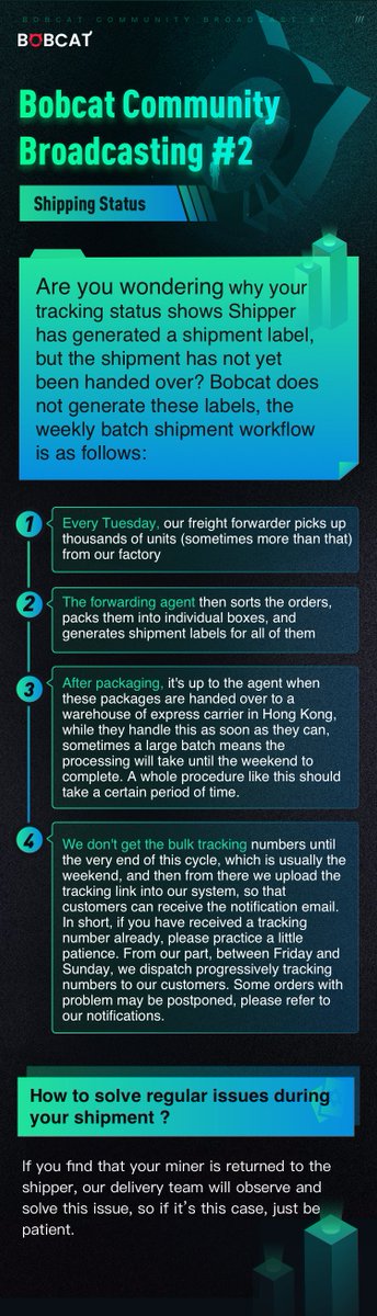 inpeoplewebeli's tweet photo. 📢Turn up the RADIO #BobcatCommunityBroadcast #2 is ON-AIR!📢
Following the release of Batch 23, today we will share our SHIPPING PROCESS with you, and the meaning of your shipping status!
we hope becoming more familliar with our Shipping process can make you more assured. https://t.co/K9QZXDeBmQ