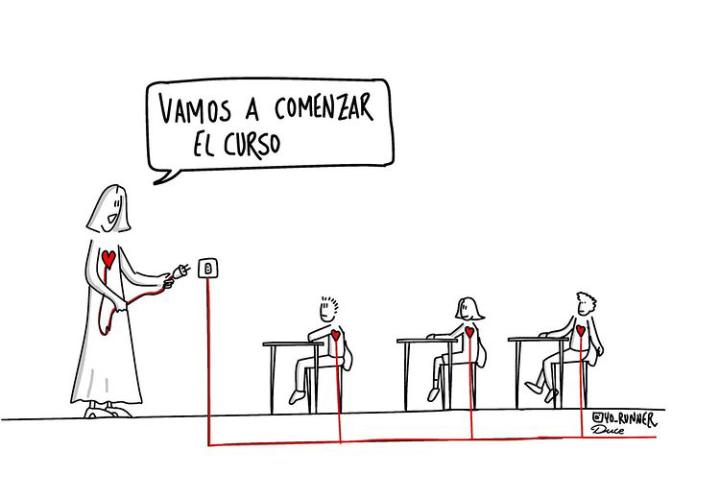 Celuscarpa's tweet photo. En un power point de la catedra Sujetos de la formación docente,(Universidad Nacional de Hurlingham) conocí esta genialidad. En instagram yo_runner. Algo así como Frato, pero versión 2021. https://t.co/7m49A5VyGR