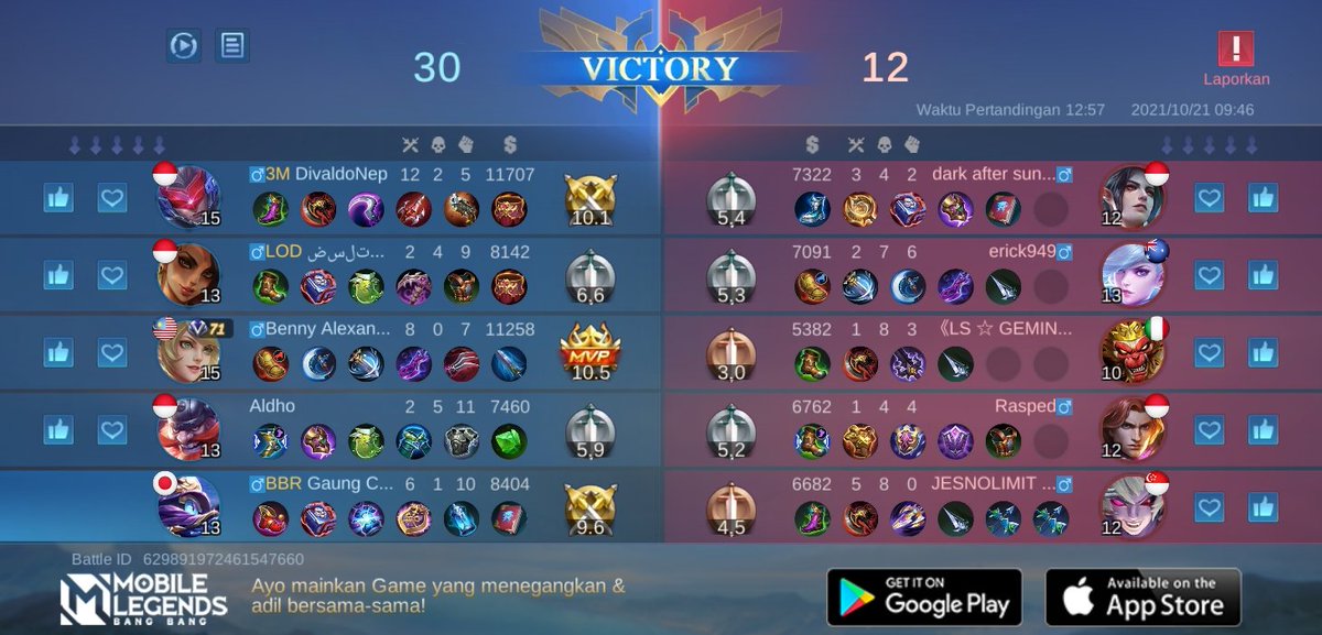 rizkiagungpr's tweet photo. Ayo bergabung dengan tim saya, tantang semua Player MOBA terbaik bersama! 
https://t.co/mWzOUuYey9 https://t.co/D80zGjLCdI