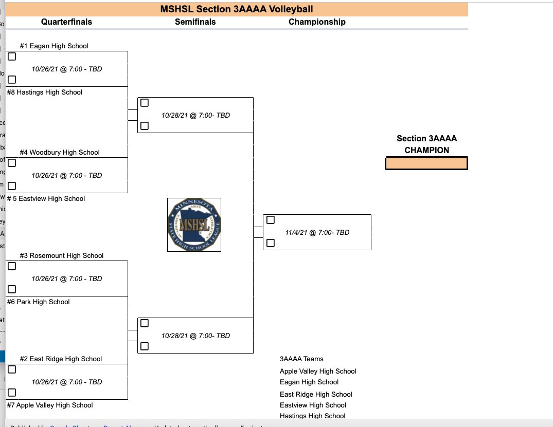 Eagan Wildcats tweet media