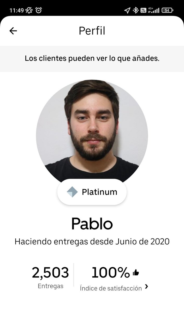 Pablo パブロ tweet media