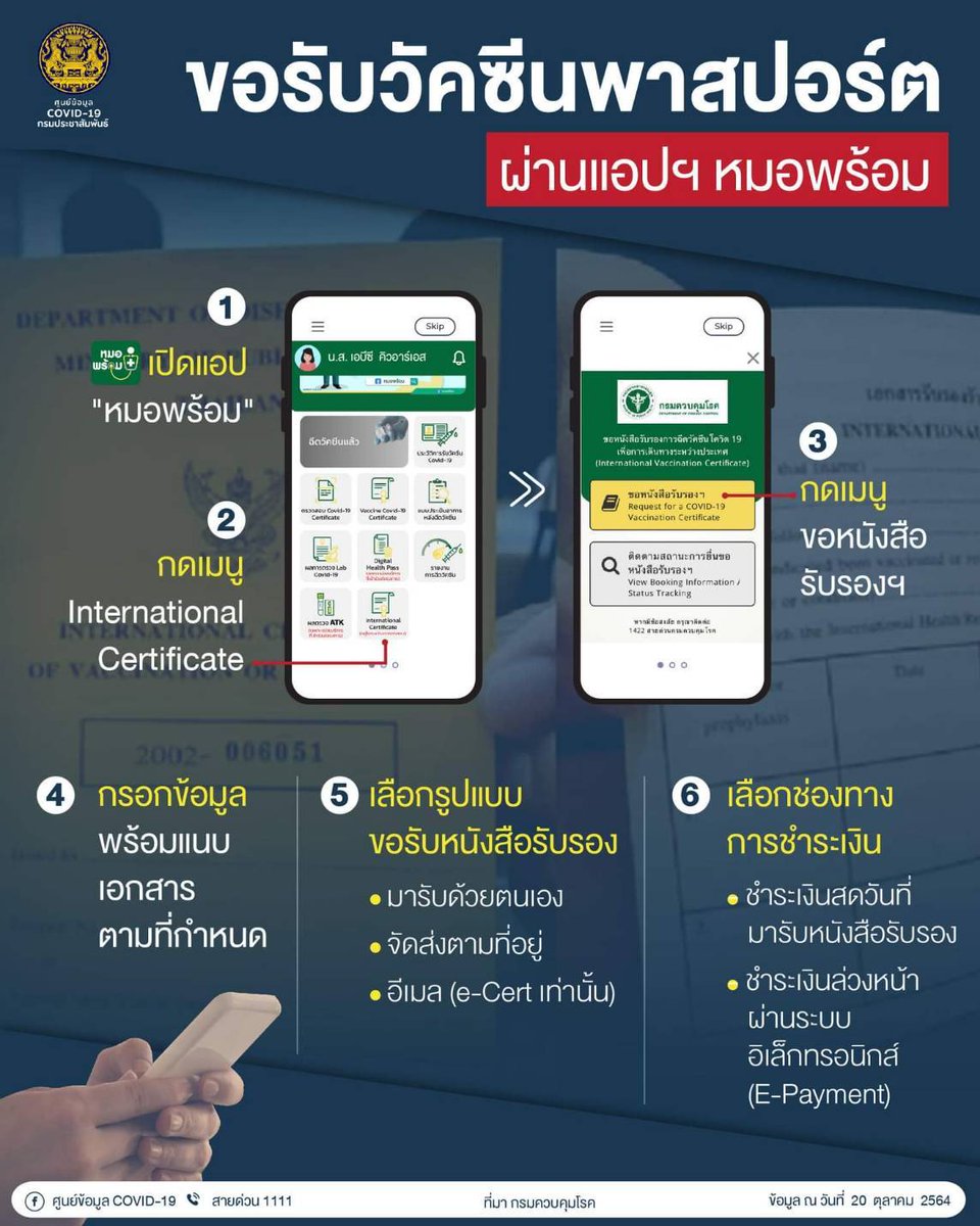 ddc_riskcom's tweet photo. ขอรับวัคซีนพาสปอร์ตผ่านเเอปฯ หมอพร้อม

#วัคซีนพาสปอร์ต #หมอพร้อม https://t.co/w5RbOmGNj6