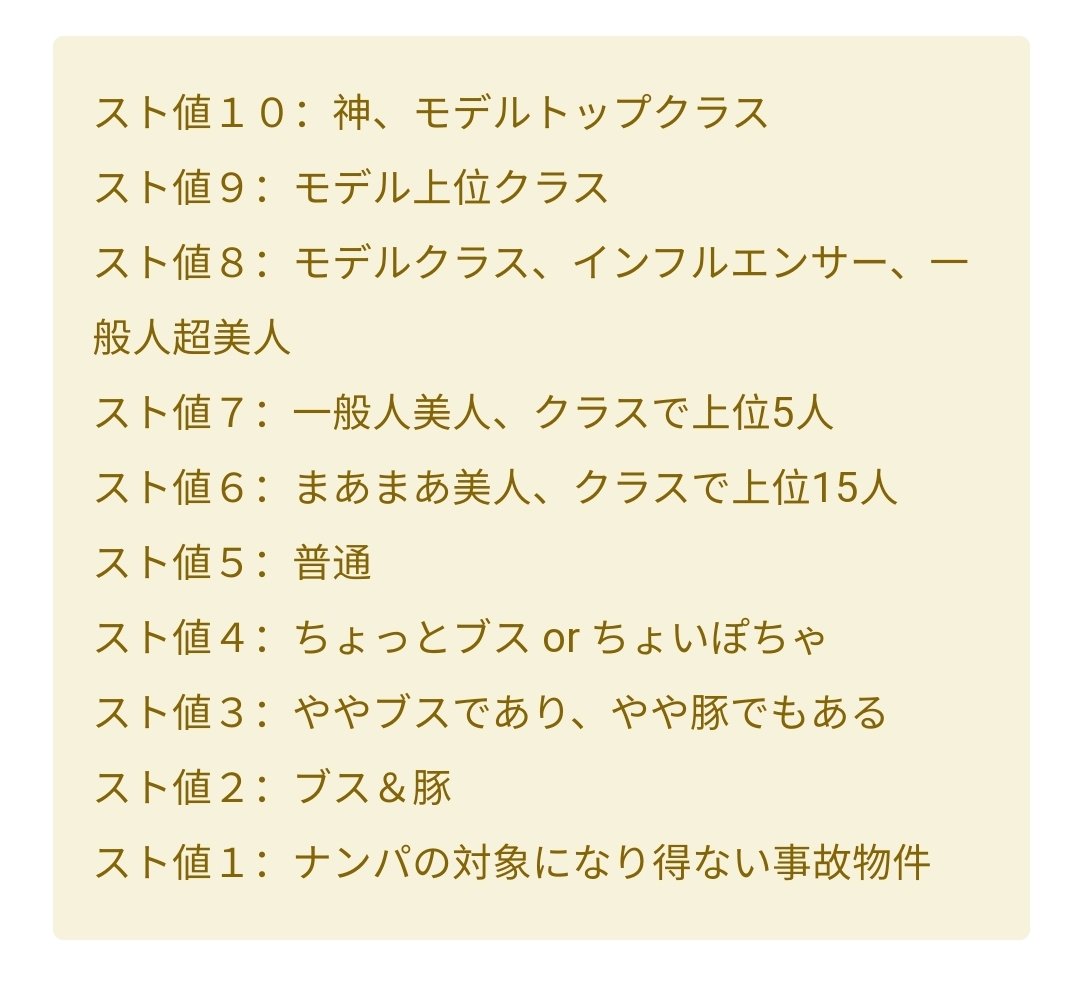 スト 値 と は