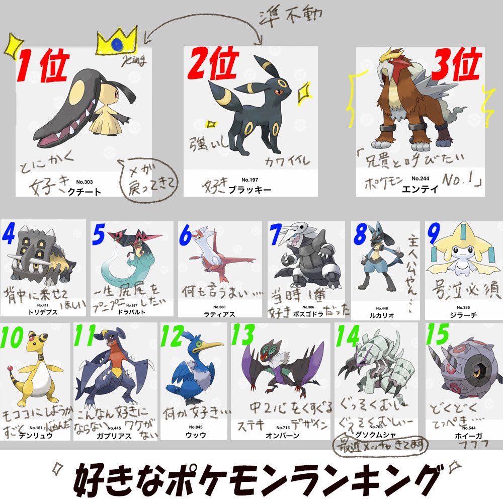 ジャグとリラクのオタクch 元大人少年チャンネル Miyaです 好きなポケモンランキング作った 平安名さんの影響でグソクムシャが急上昇中です ポケモン クチート T Co Jenzxiibkb Twitter