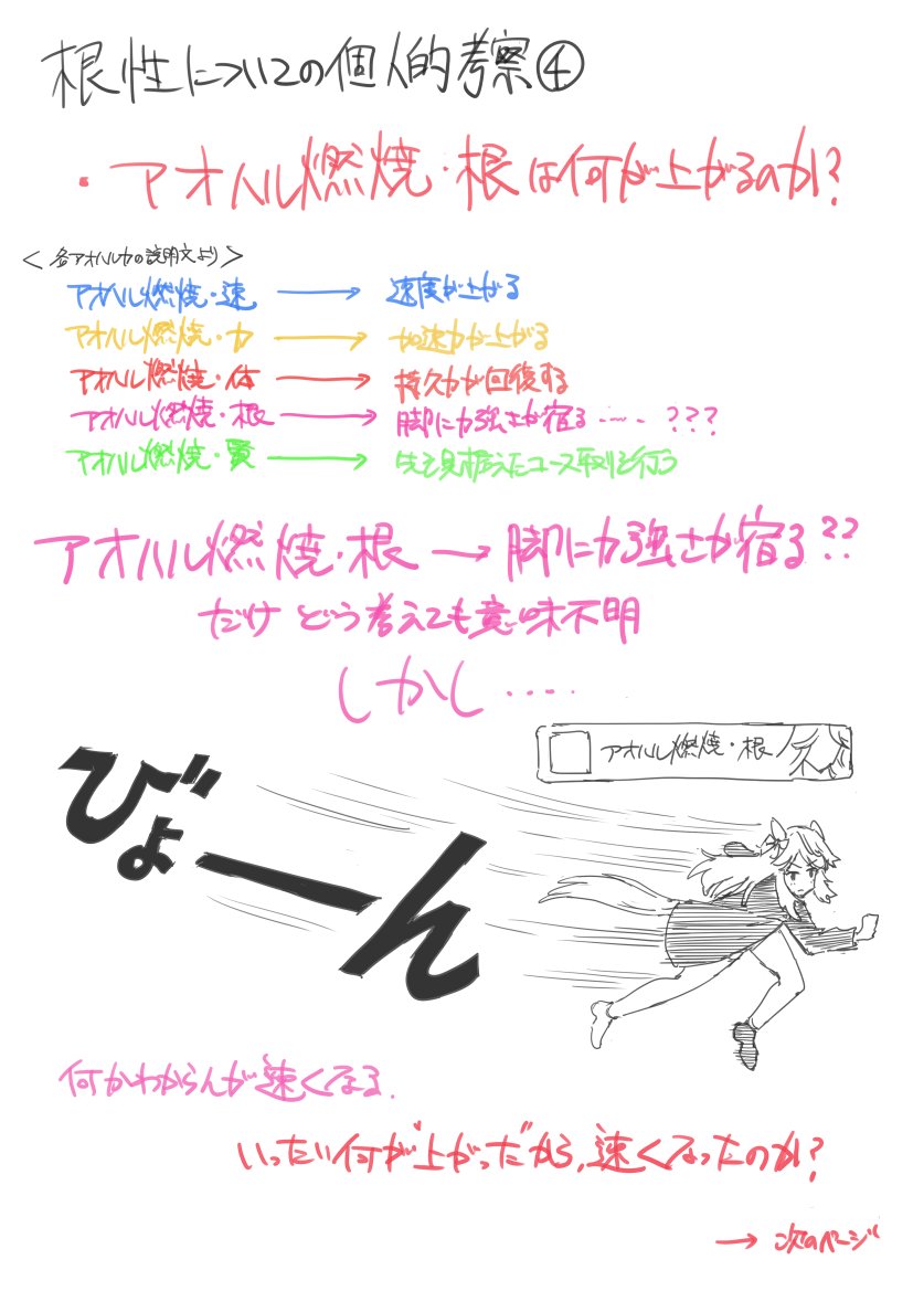 根性についての個人的考察4
#ウマ娘 #ウマ娘攻略 