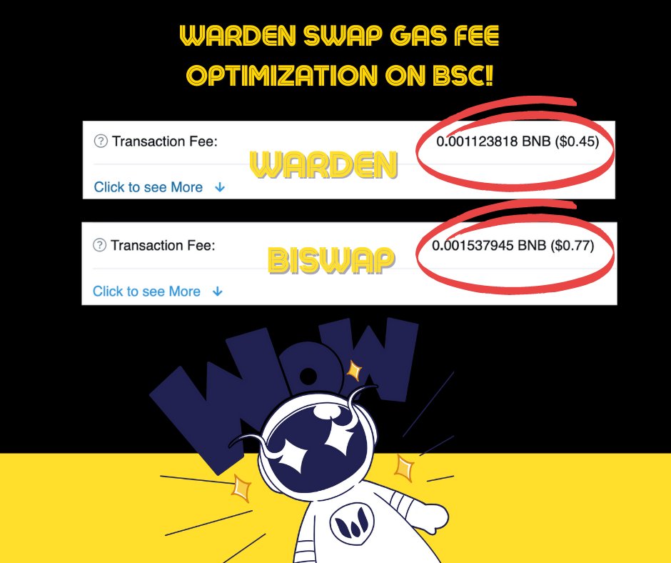 fc_warden's tweet photo. BEST GasFee Daily] วันนี้แอดจะมาลอง เปรียบเทียบ GasFee ระหว่าง Warden &amp; Biswapใครได้เรทดีกว่า? ไปดูกันเล๊ย..😊
ผลออกมา Warden : 0.45 -2 $ / ส่วน Biswap : 0.77-2 $
#ฟาร์มที่ไหนก็ได้เเต่ต้องเเลกที่Warden #BestRate #BestFee #BestGas https://t.co/85gEfMNmzd
