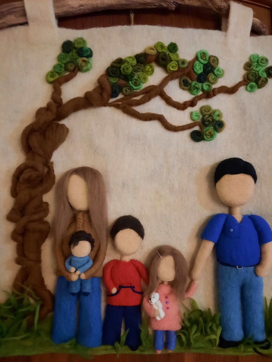 marcelatorresso's tweet photo. Les comparto mi artesanía,  vellón agujado. Gracias, gracias, gracias. Ojalá les guste. https://t.co/y1rCkwBqds