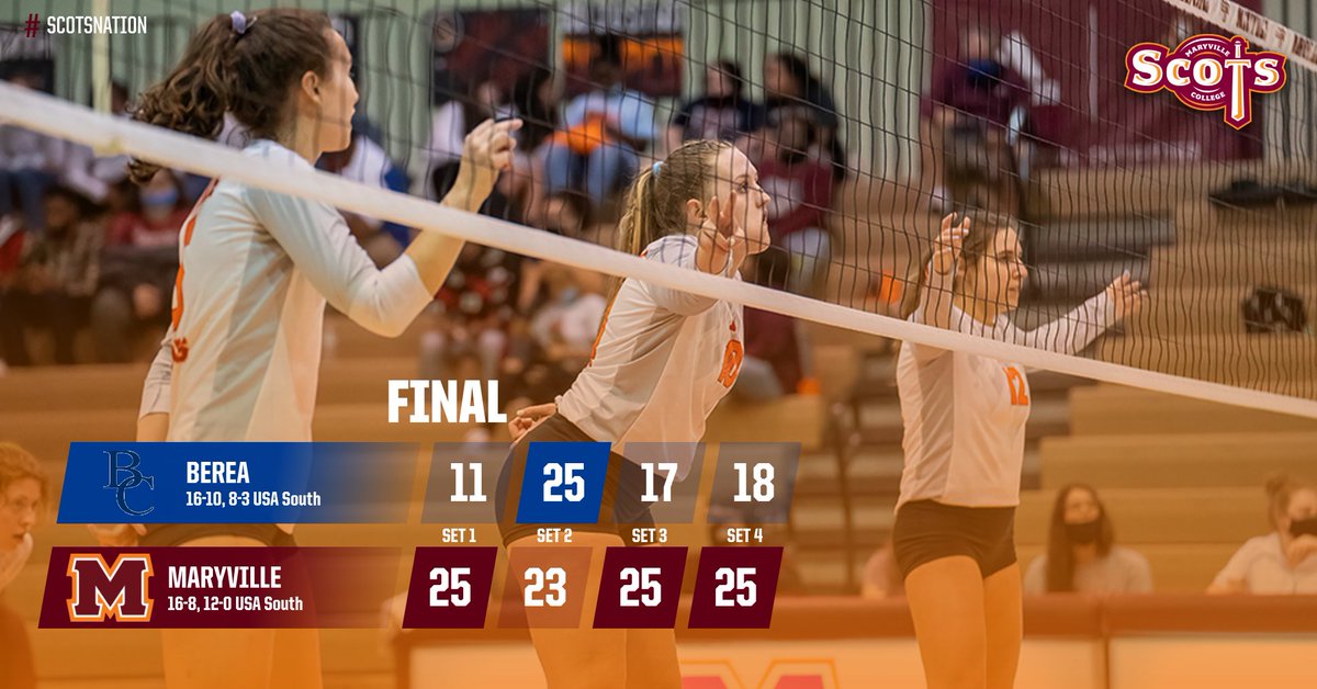 Senior Night Success!
Complete recap here 👉 ow.ly/oGAh50Gv0fo