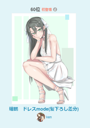 差分だけど、ルーキーランキング100位以内ありがたや 