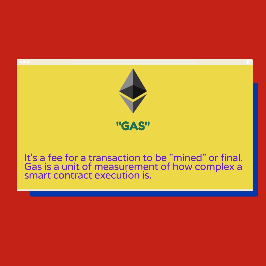 It's a fee for a transaction to be "mined" or final. Gas is a unit of measurement of how complex a smart contract execution is.