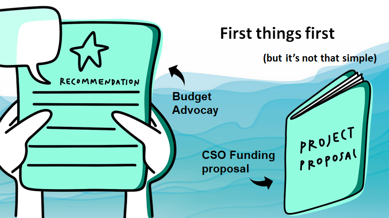 DesMarine's tweet photo. Which I could share every single #almostexpert slide. In order:
1. How are #budgetsubmissions = or # from #projectproposals?
2. How to relate budget submissions to gov. priorities (and the #SDGs)
3. Building an advocacy plan
4. Learning from Pacific stories
Tks @Arylosophy https://t.co/okjdF5O02Y
