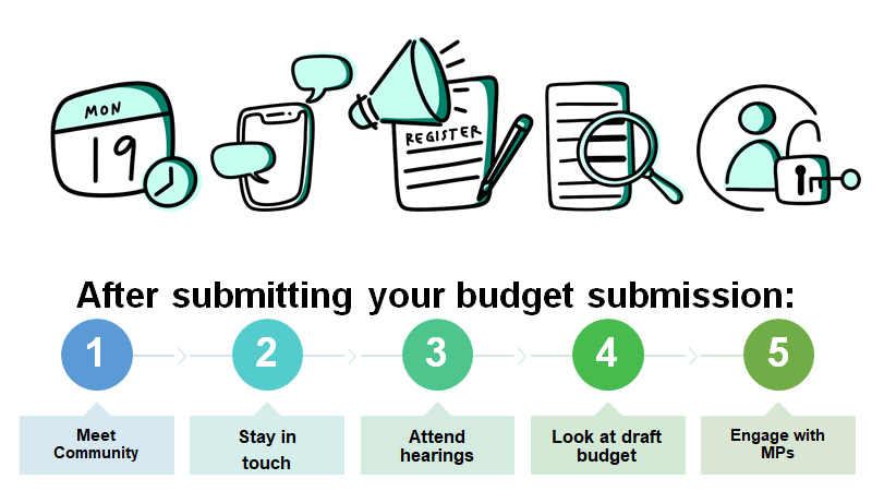 DesMarine's tweet photo. Which I could share every single #almostexpert slide. In order:
1. How are #budgetsubmissions = or # from #projectproposals?
2. How to relate budget submissions to gov. priorities (and the #SDGs)
3. Building an advocacy plan
4. Learning from Pacific stories
Tks @Arylosophy https://t.co/okjdF5O02Y