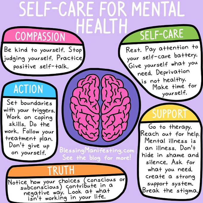 PeerMHealth's tweet photo. Engaging in self-care can look different for each person, but the outcome is generally similar, such as increased happiness, productivity, and health.
#selfcare #stigmafree
https://t.co/WDy2YFPM7t https://t.co/Yi66NBo47V