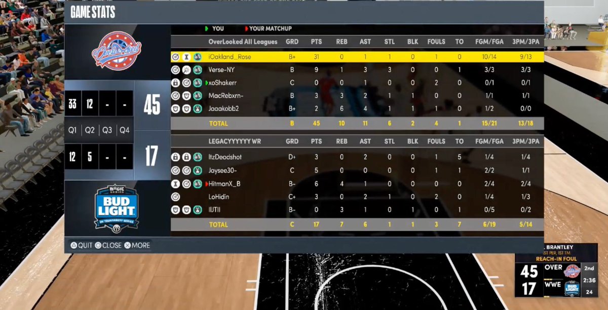 OverLooked 👀 tweet media