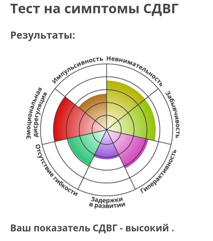 Shabriri1's tweet photo. @chayniyvolk Что ж, это было неожиданно https://t.co/exX20vkJQt