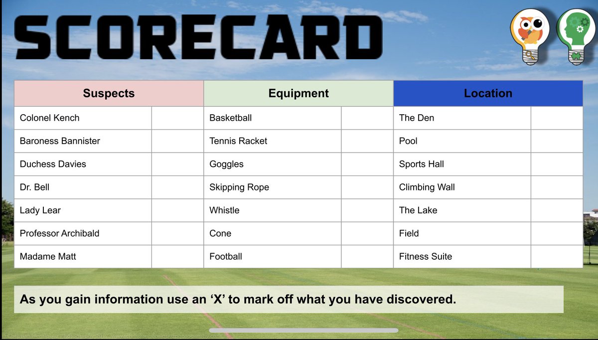 <a href="/HPLedu/">High Performance Learning</a> Fitness Cluedo Harrow PE Style! #remotelearning #edutwitter #fobisia