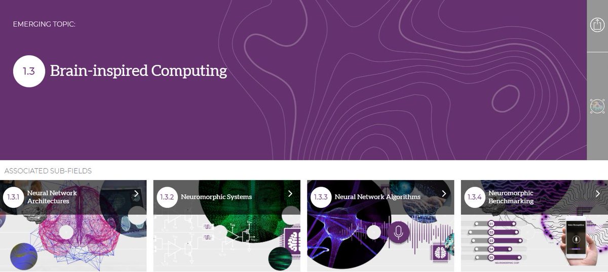 GESDAglobal's tweet image. Brain-inspired computing aims to be as energy-efficient as the human brain. 
➡️Read about Brain-inspired Computing in the GESDA Science Breakthrough Radar
📡🔗radar.gesda.global/r1-3
#ScienceDiplomacy #BrainComputing