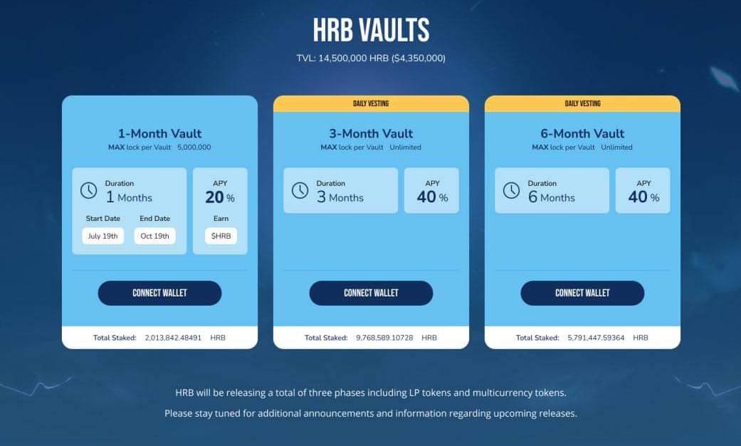 ⚜️Golden Time to Stake $HRB⚜️

💎 Hero Battle has opened Stake mode for players and investors. Join Stake right in this accumulation period, when the price í low, it is an opportunity to maximize the profit you will receive.
t.me/herobattl_echa…