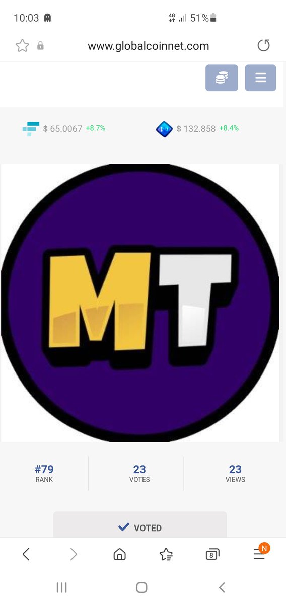 CoinNet GCN tweet media