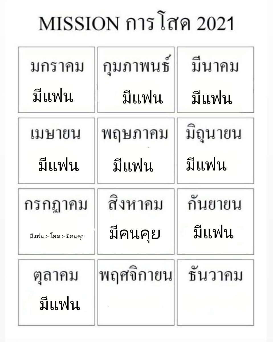 เอสเทล tweet media