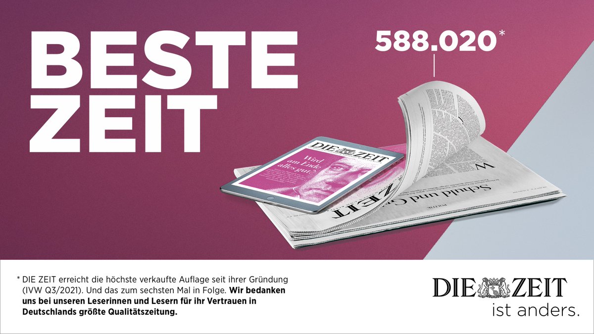 #IVW III/21: Mit 588.020 Ex. erreicht <a href="/DIEZEIT/">DIE ZEIT</a> das 6. Auflagen-Allzeithoch in Folge. Rainer Esser, GF <a href="/zeitverlag/">ZEIT Verlagsgruppe</a>:„Ein großartiger Erfolg der gesamten ZEIT-Redaktion, der es immer wieder gelingt, relevante Themen zu setzen und den richtigen Ton zu finden.“ bit.ly/2Z2Vb17