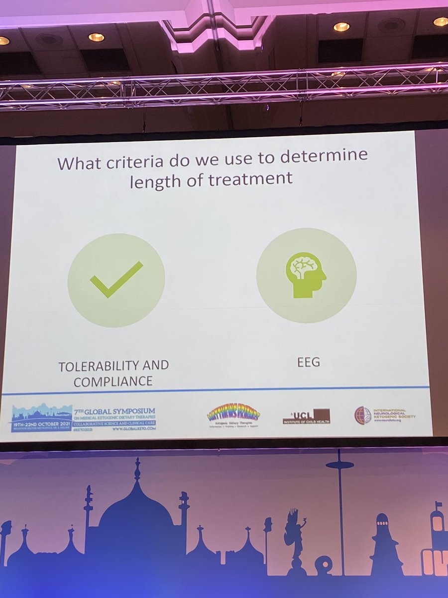 christi_rd's tweet photo. How long should one maintain #ketogenictherapy to determine efficacy? Short answer from Heidi Pfeifer - #itdepends #onesizedoesntfitall 
Consider tolerability, compliance, EEG. #keto2021 https://t.co/RY6WqVQMm7