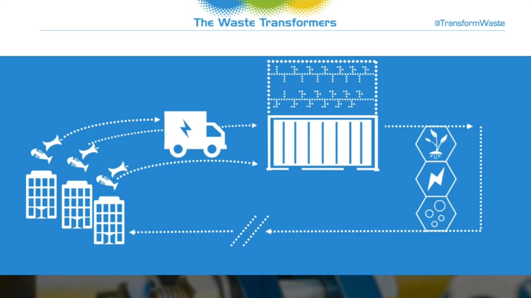 Open Innovations tweet media