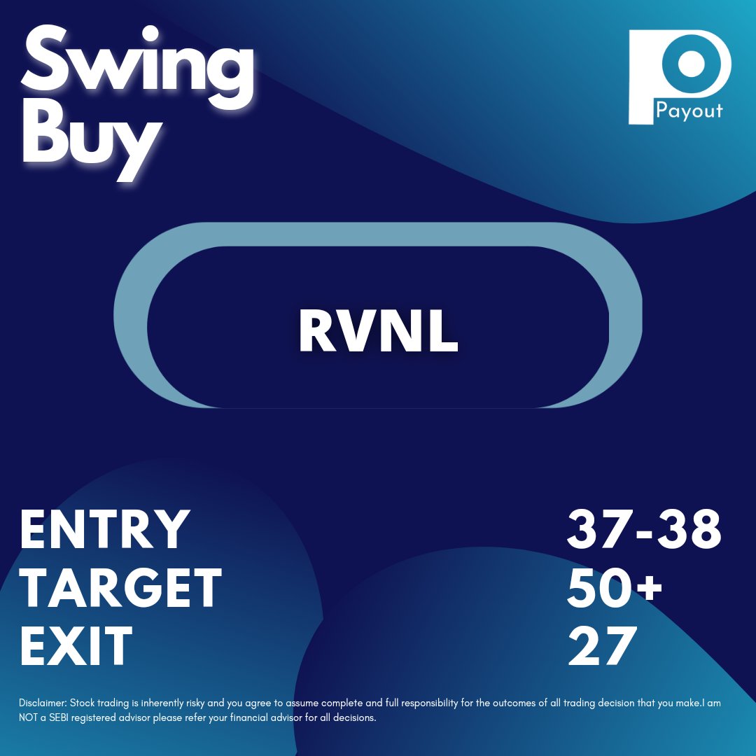 _Payout's tweet photo. #SWINGBUY
#RVNL
(For educational purpose only)
#Trade
#SwingTrading #nse #StockMarketindia #BREAKOUTSTOCKS #breakouts #bse #trading #intraday #intradaytrading #investment #finacialfreedom #stocks #stocktowatch #StocksInFocus #stoploss #StockMarketindia https://t.co/3oaIuDehll