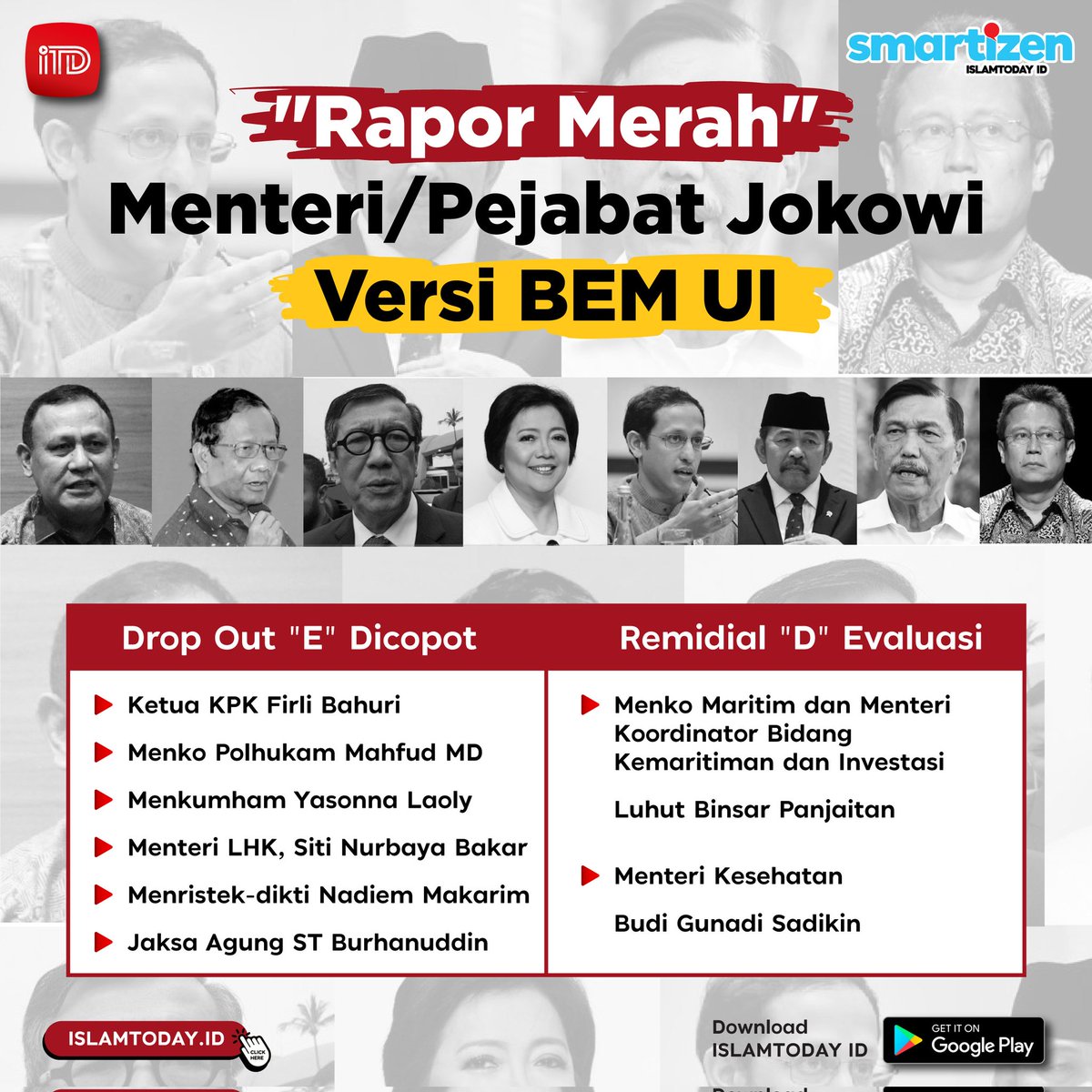 "RAPOR MERAH" MENTERI/PEJABAT JOKOWI VERSI BEM UI

BEM UI mengeluarkan rapor kepada pemerintah atas kinerja 2 tahun masa kepemimpinan Jokowi – Ma’ruf.

BEM UI memberikan penilaian ‘merah’ untuk banyak menteri di Kabinet Indonesia Maju.

#BEMUI #MahasiswaBergerak <a href="/BEMUI_Official/">BEM UI</a>