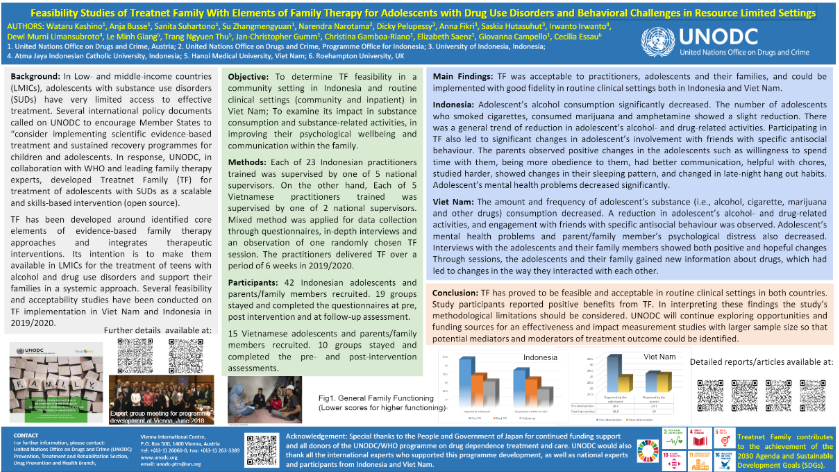 UNODC_PTRS's tweet image. At #WCP21 @UNODC_PTRS is also pleased 2 share feasibly studies results from 🇮🇩 &amp;amp; 🇻🇳 on #TreatnetFamily: sciencebased, scalable #familybased #treatment for #adolescents affected by #DUD in #LMICs jointly developed by @UNODC w/ @WHO &amp;amp; family therapy experts

🙏 @JapanMissionVie