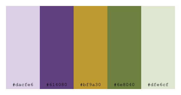 ColPaletteBot's tweet photo. Beep beep, here's a pretty color palette for you! 

color-scheme.js parameters used: 
- hue: 291
- variation: pastel
- colors: #dacfe6, #614080, #bf9a30, #6e8040, #dfe6cf

Have a lovely day!

#twitterbot #colorpalette #colors #palette #prettycolors https://t.co/2Al2N478Kq