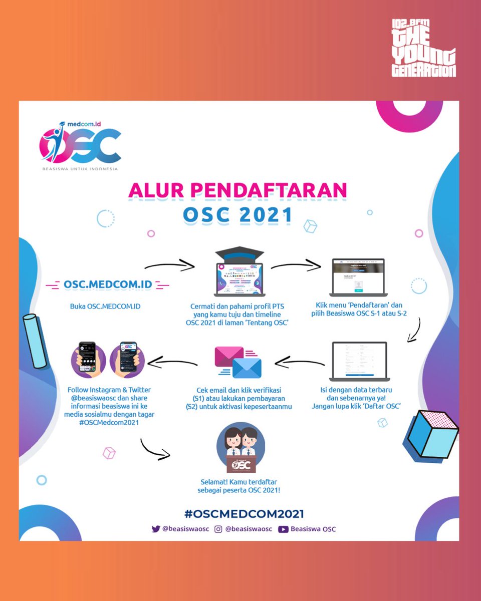 OZ RADIO BANDA ACEH tweet media