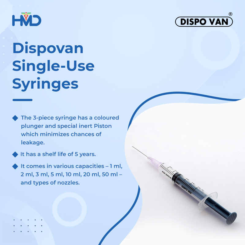 hmdhealthcare's tweet photo. #Dispovan #singleusesyringes have become progressively popular to help prevent the spread of #bloodborneinfections. These #disposablesyringes are affordable and do not require cleaning or sharpening. Read more: https://t.co/e0cRMHiHMX
 #MedicalDevices #Syringes #HMDHealthcare https://t.co/Z50bYnmUGV