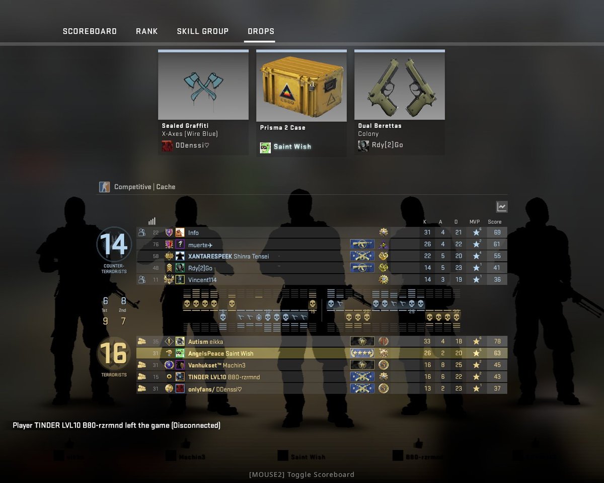 SaintWish_'s tweet image. #valvepleasefix