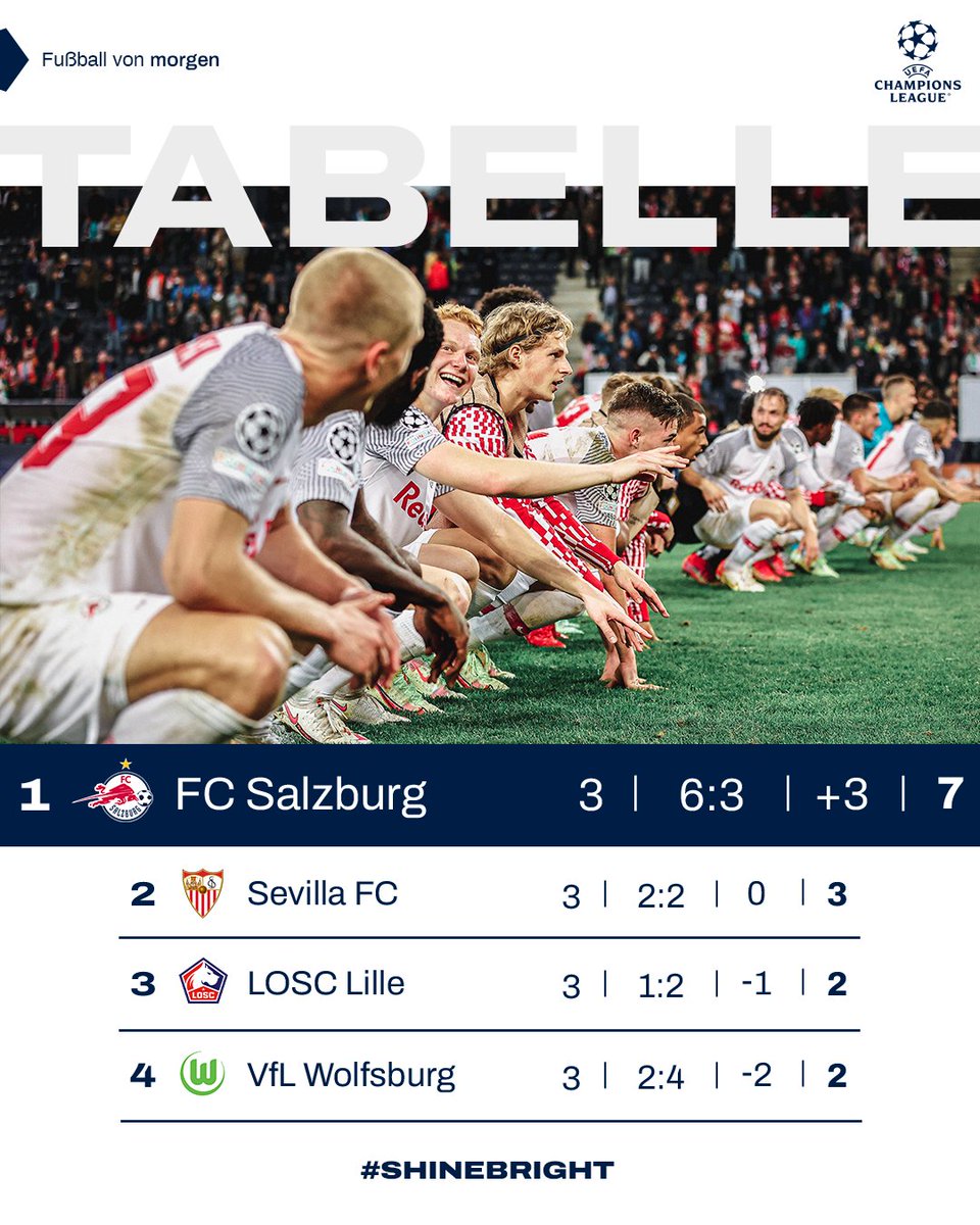 FC Red Bull Salzburg tweet media